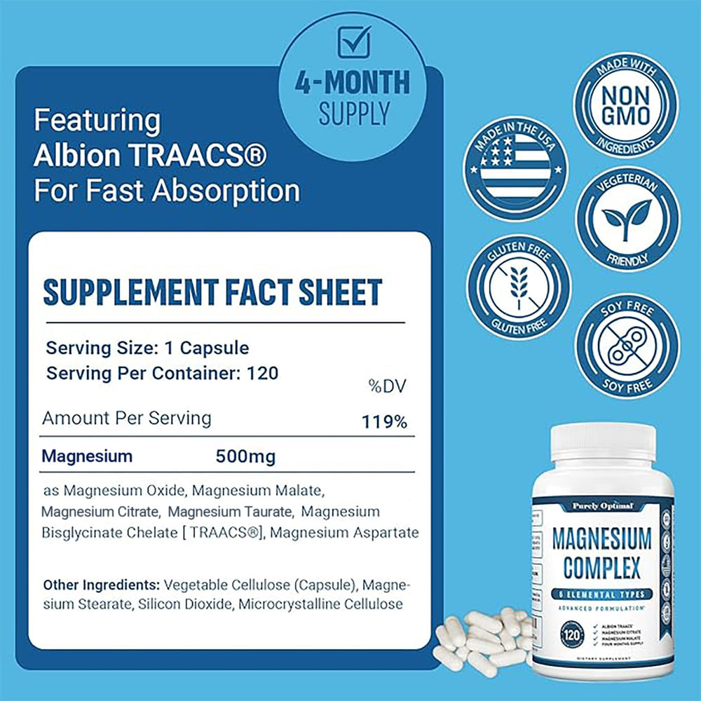 Purely Optimal capsules close-up highlighting easy-to-swallow magnesium for stress relief