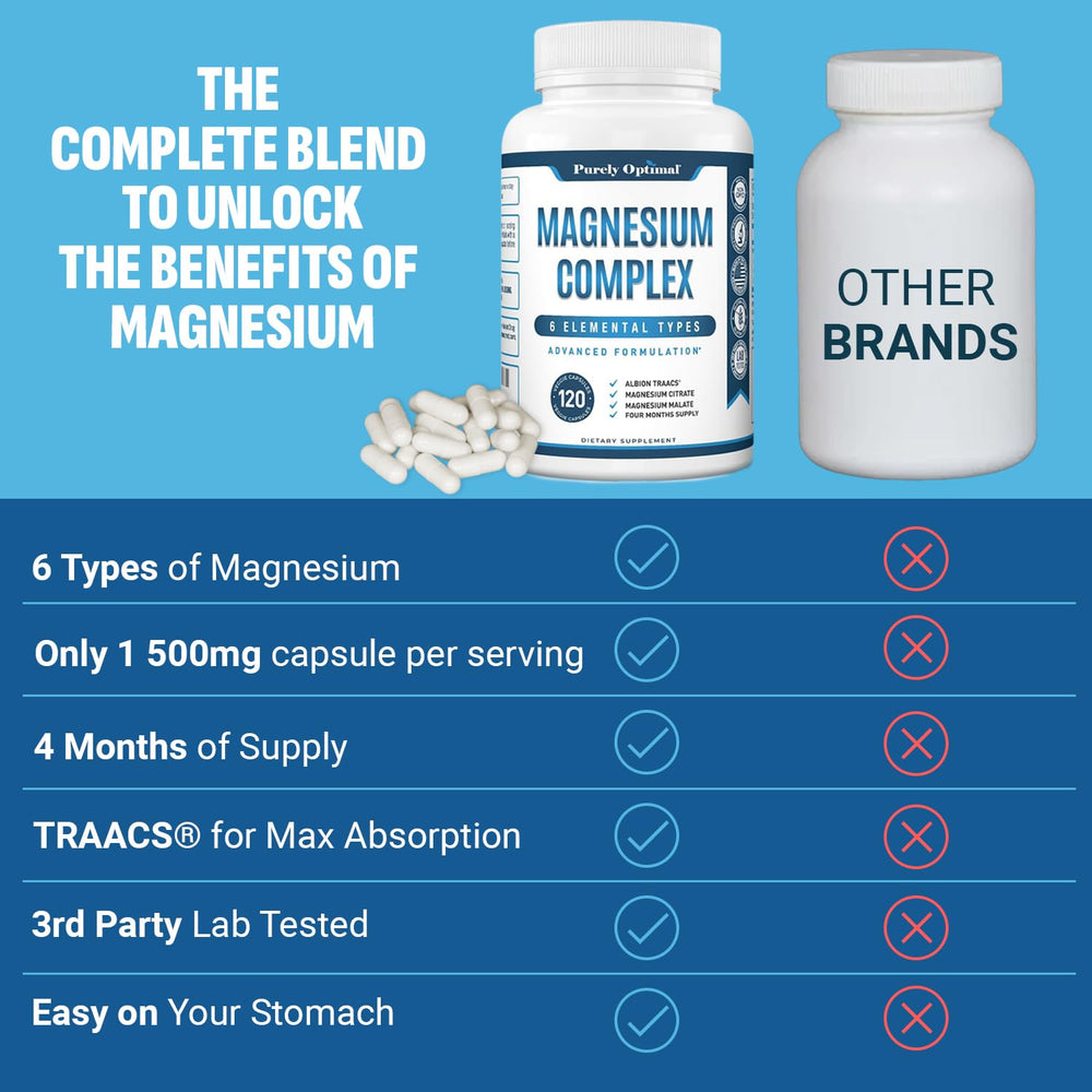 Purely Optimal magnesium complex label packaging emphasizes vegan non-GMO formula
