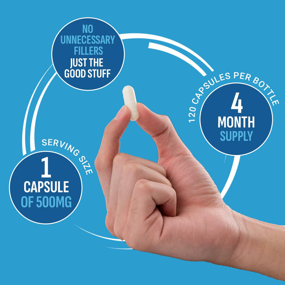 Purely Optimal magnesium complex six-forms illustration showing versatile muscle and heart support