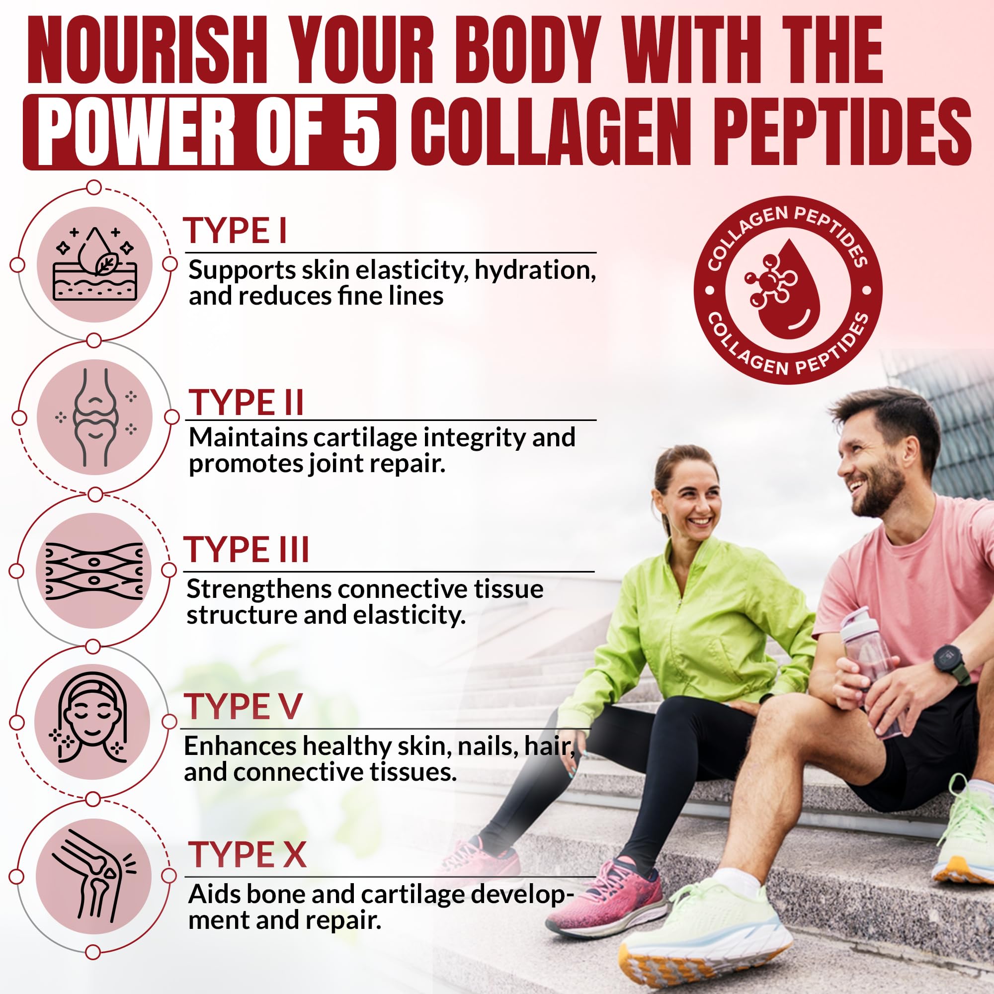 Purely Optimal Multi Collagen Powder uses grass-fed bovine and marine collagen sources