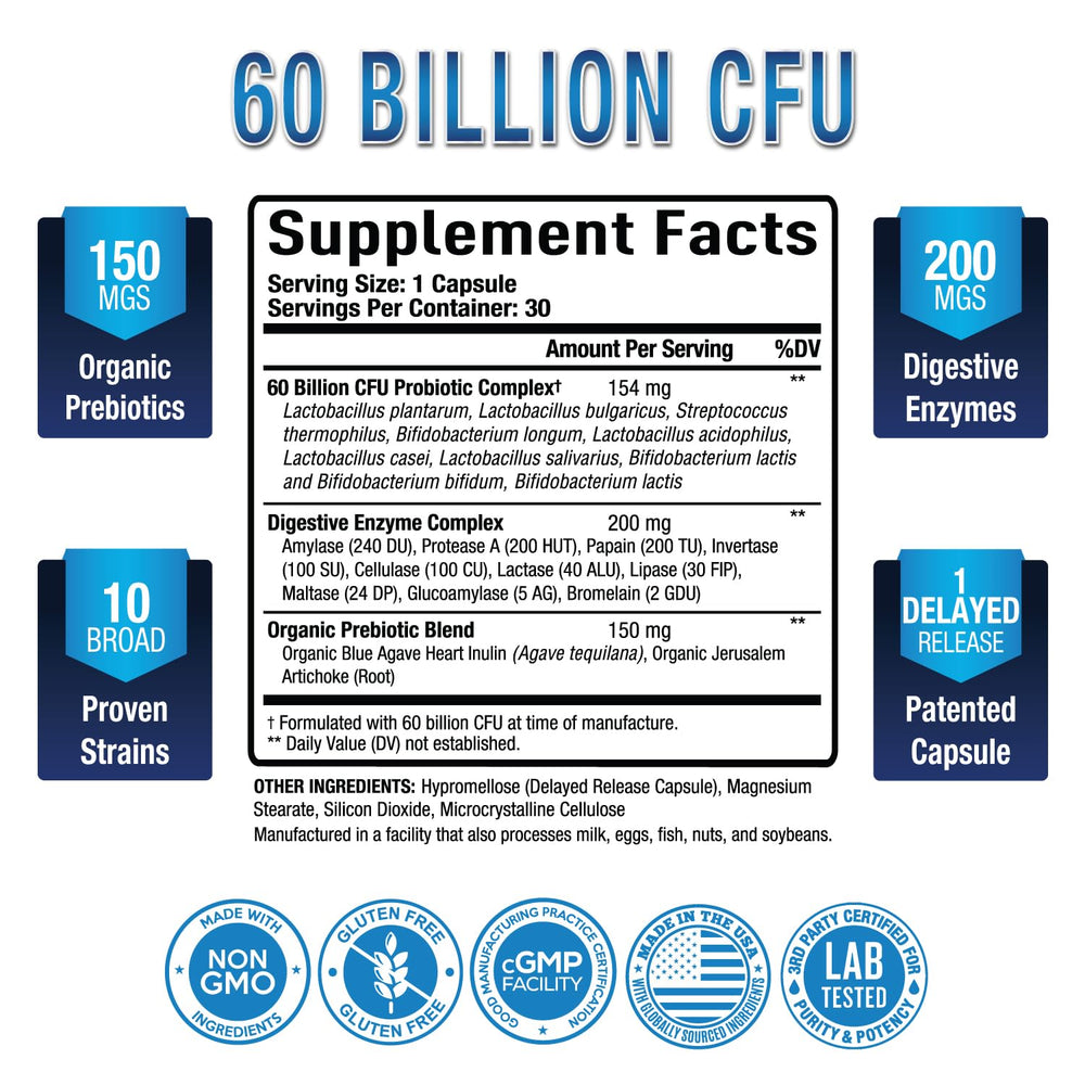 Purely Optimal Organic Prebiotics-Probiotics bottle fuels beneficial bacteria.