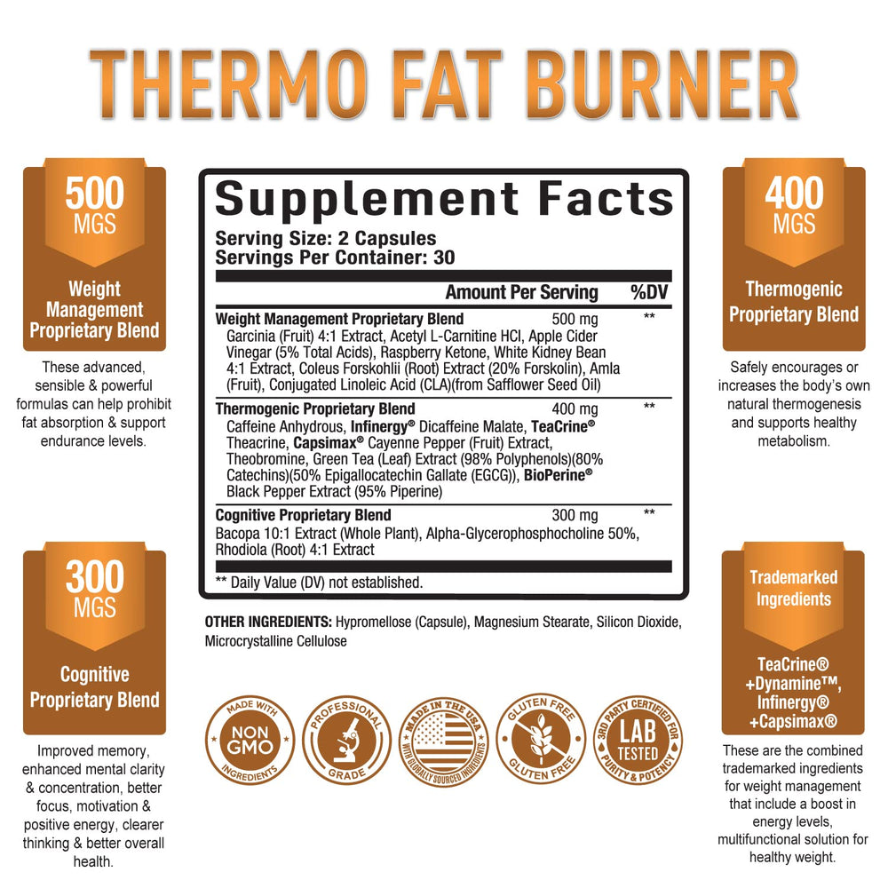 Purely Optimal Thermogenic capsules close-up for convenient daily energy support.