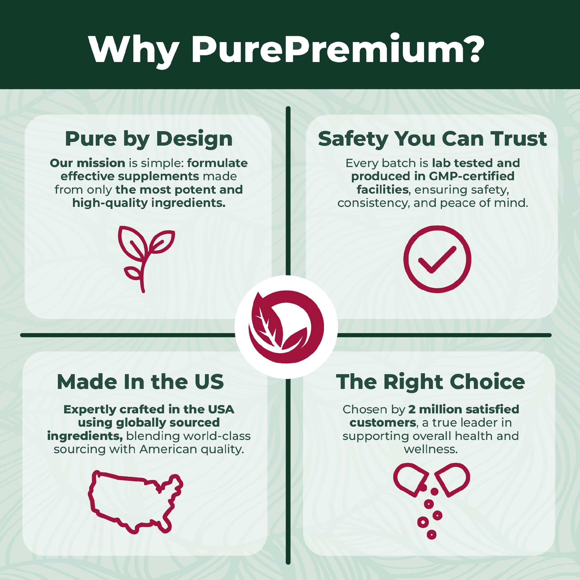 PurePremium Beet Root Gummies third-party lab certificate emphasizes quality and safety