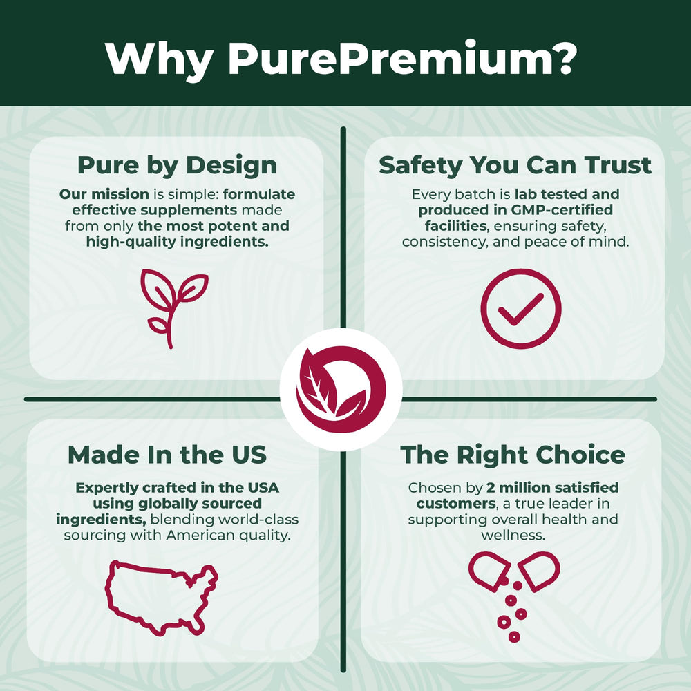 PurePremium Beet Root Gummies third-party lab certificate emphasizes quality and safety