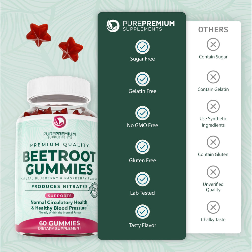 PurePremium Beet Root Gummies USA manufacturing facility seal and compliance
