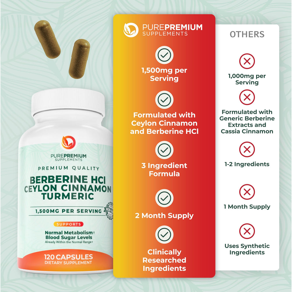 PurePremium Berberine Cinnamon packaging mockup emphasizing a two-month supply.