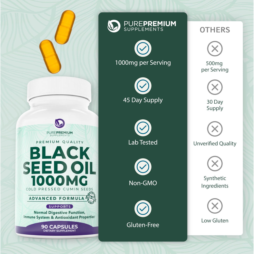PurePremium Black Seed Oil capsules shown with box packaging, gift-ready.