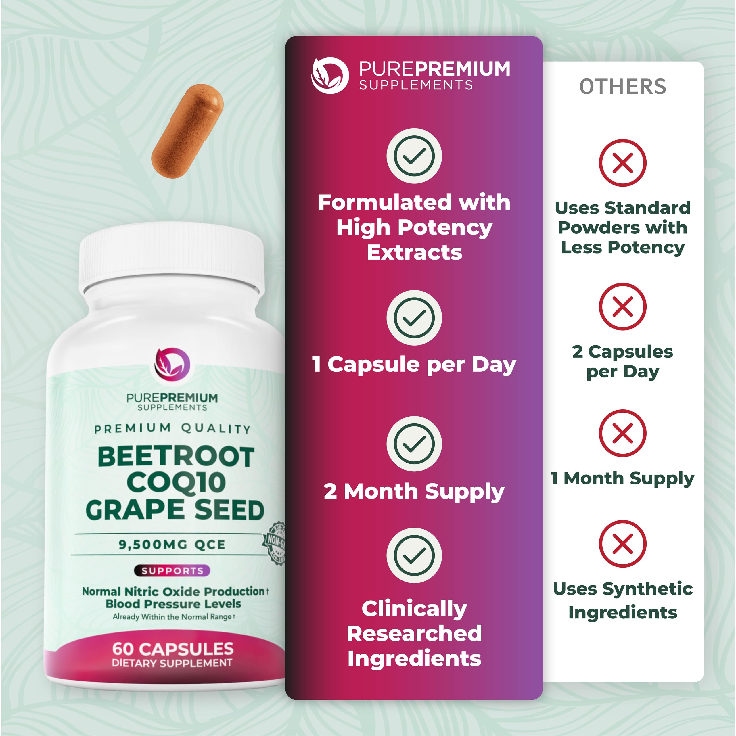 60-count bottle packaging for convenient daily use