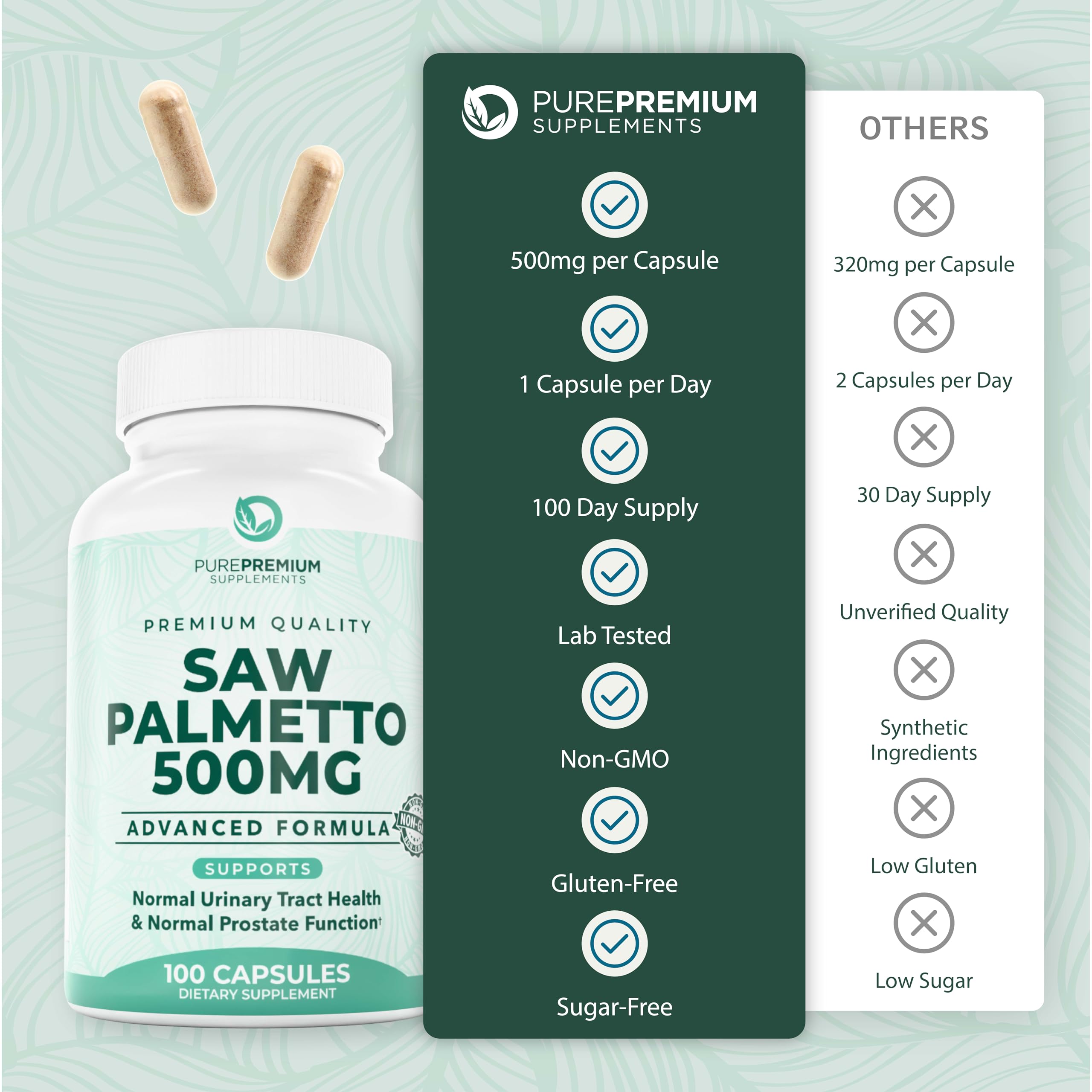 PurePremium Saw Palmetto urinary health visual with bottle and capsules.