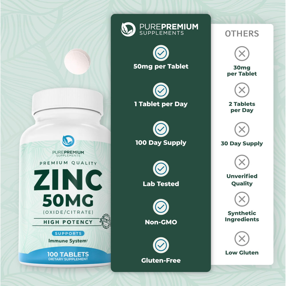PurePremium Zinc 50mg packaging and bottle design highlights product branding
