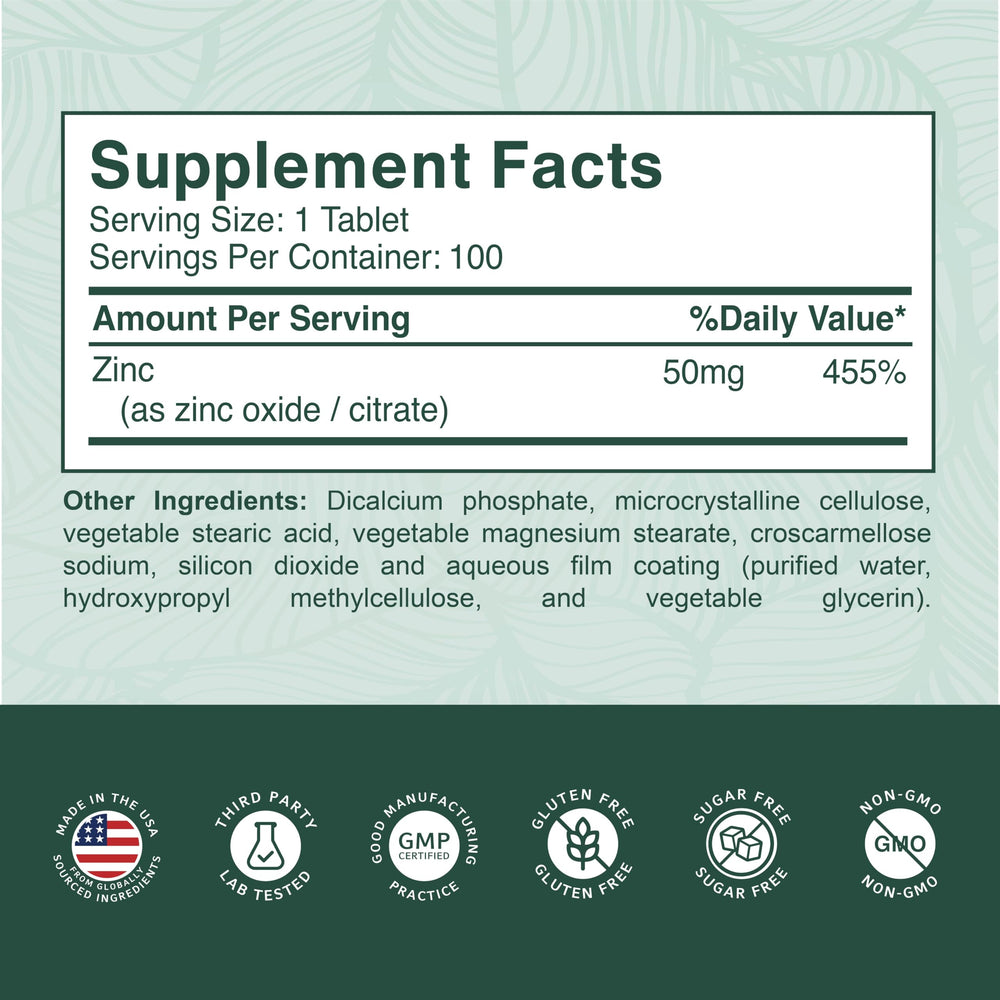 PurePremium Zinc 50mg USA-made facility icon signals trusted production standards