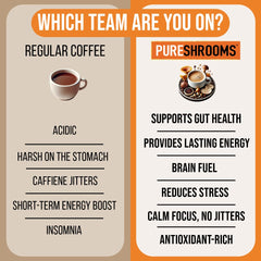 PureShrooms low-acid Colombian Arabica pour for a smooth cup