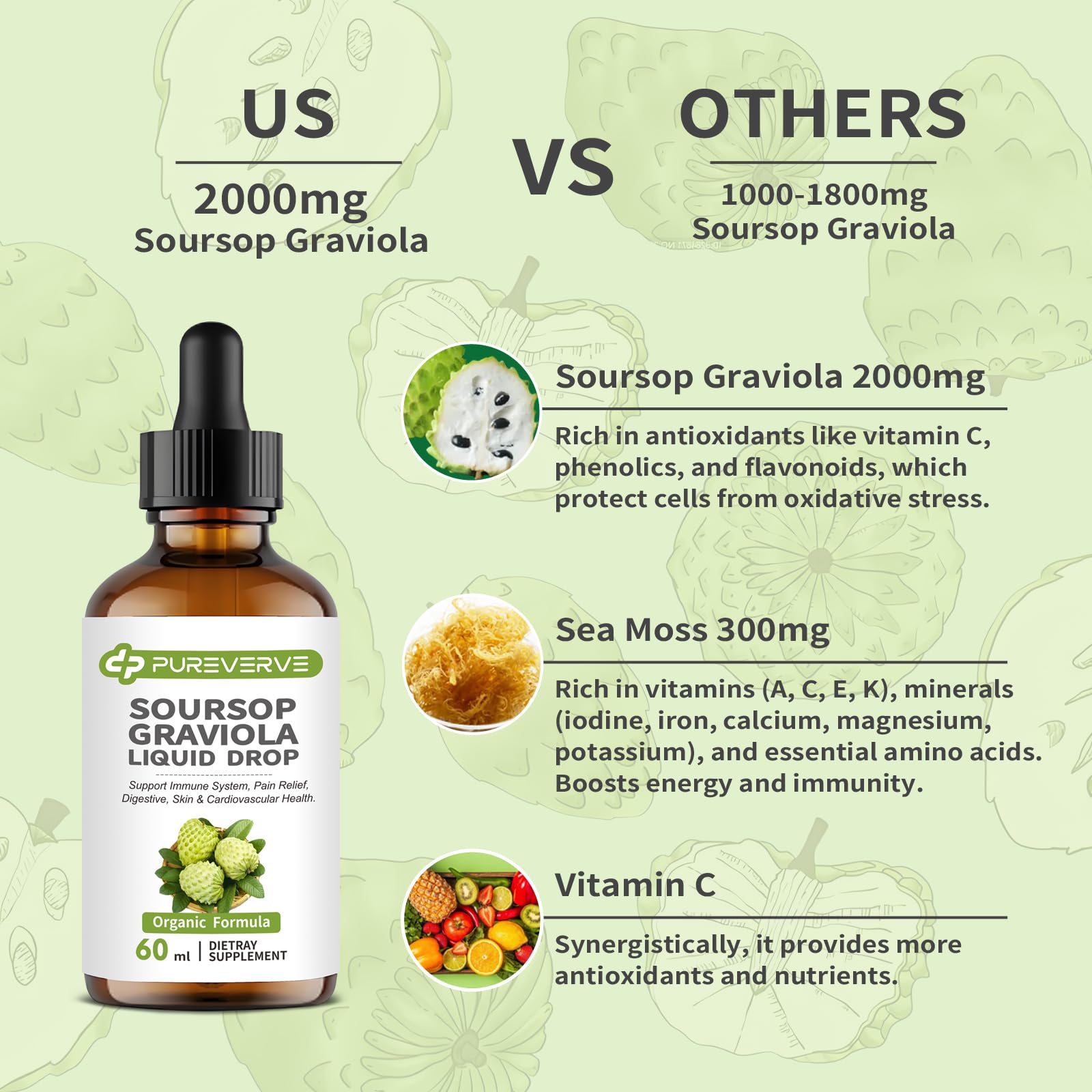 Pureverve Graviola liquid drops closeup highlight fast absorption in beverages