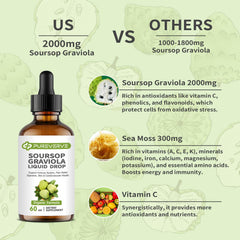 Pureverve Graviola liquid drops closeup highlight fast absorption in beverages