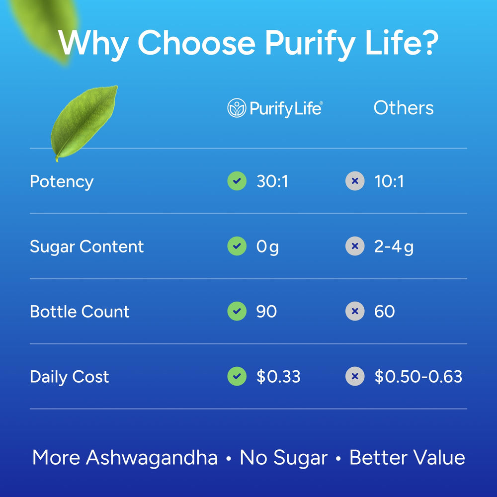 Purify Life vegan gluten-free badge on gummies packaging