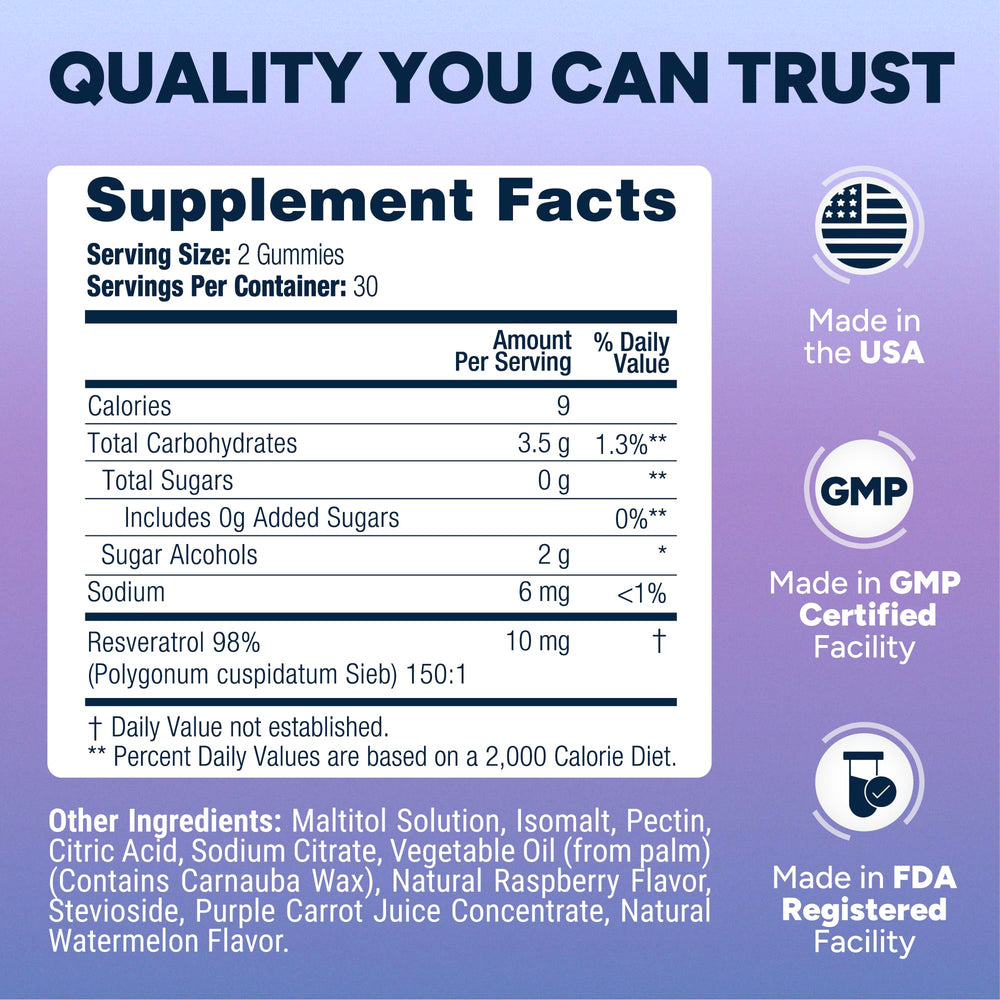 Purify Life digestive and immune routine support may be possible.