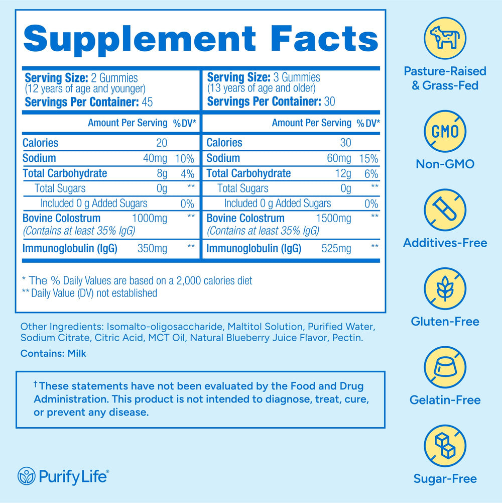 Grass-fed Purify Life colostrum gummies arranged with fresh berries for natural nourishment.