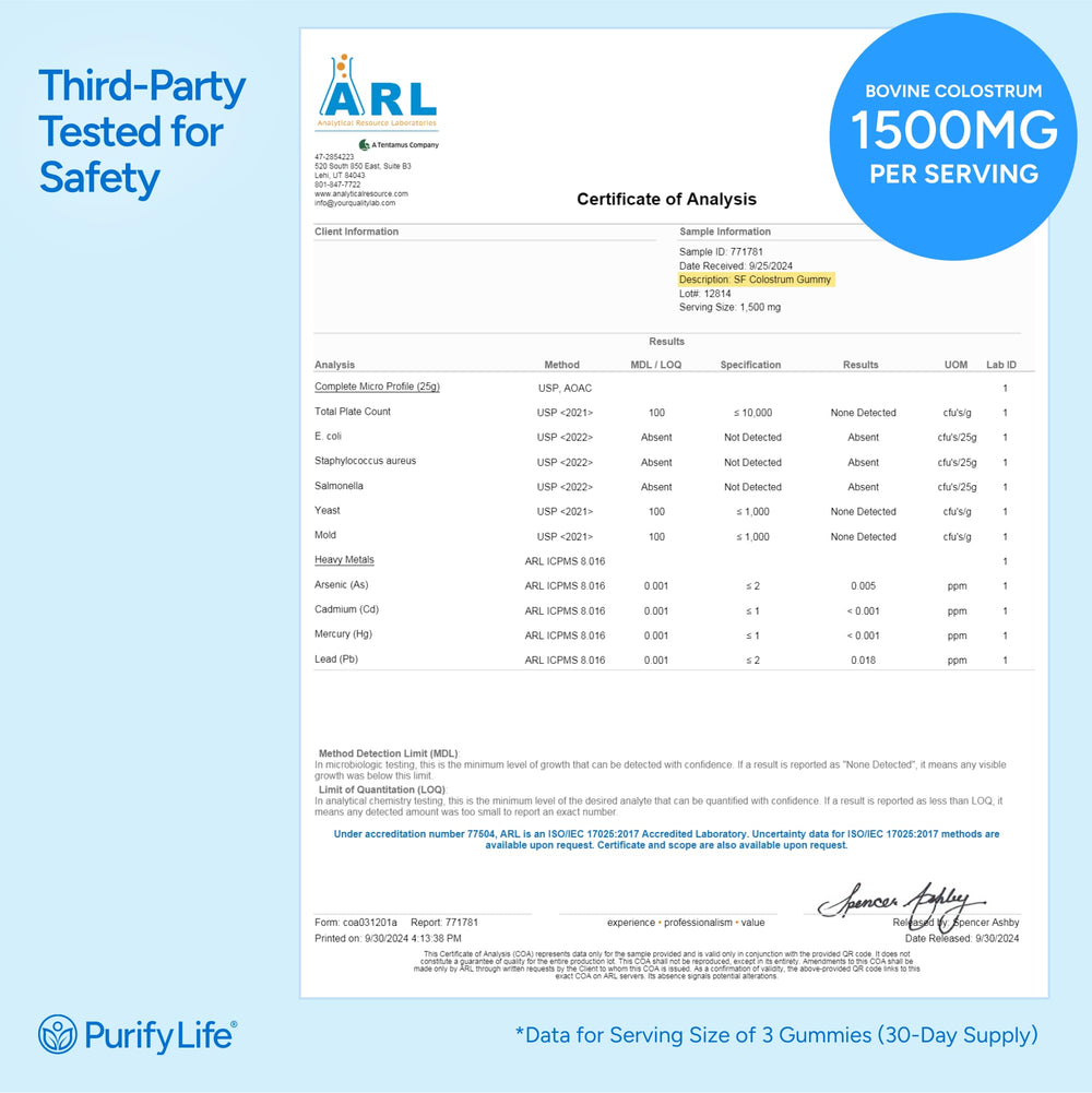 Purify Life gummies in a clear jar with a USA-made label.