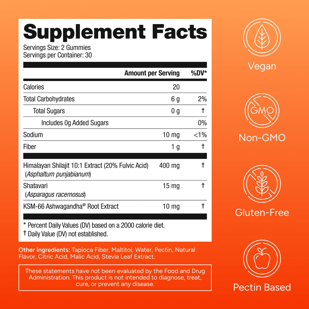 Purify Life Shilajit gummies USA-made packaging signals quality and safety.