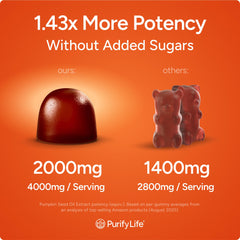 Purify Life gummies close-up showing berry twist flavor and sugar-free daily-use appeal.