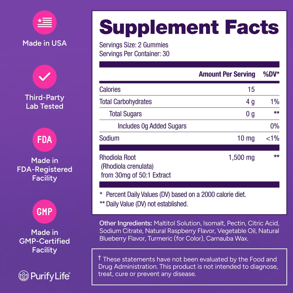 Ingredient panel of Purify Life Rhodiola Gummies highlighting non-GMO formula