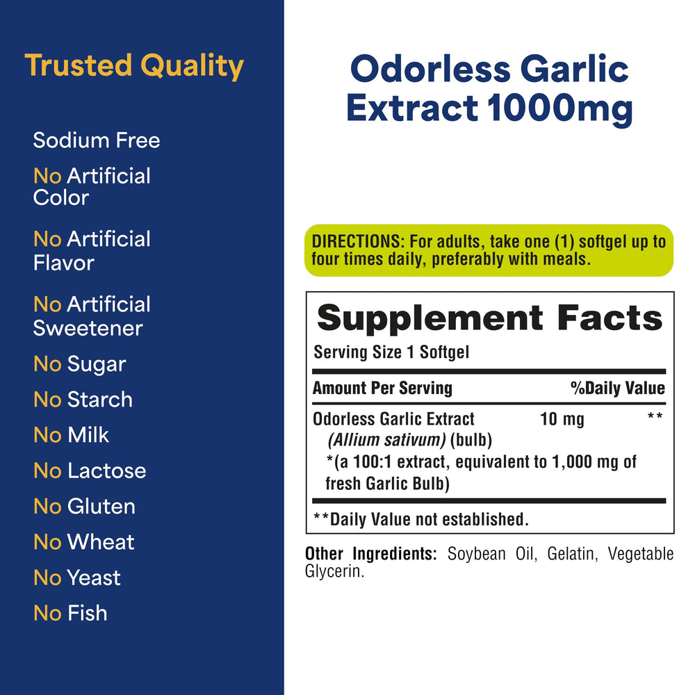Capsules ready to swallow emphasize discreet daily use.