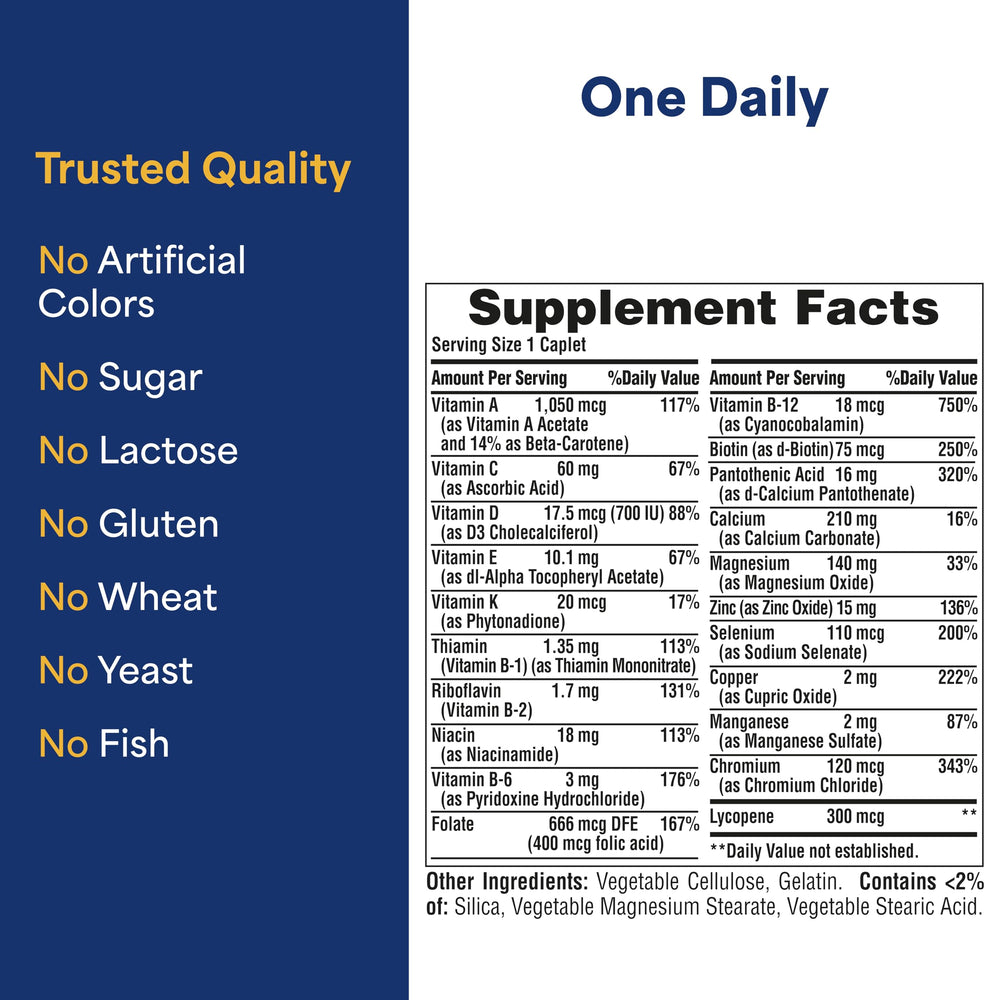 Packaging of Puritan's Pride One Daily Men's Multivitamin emphasizing value for three months