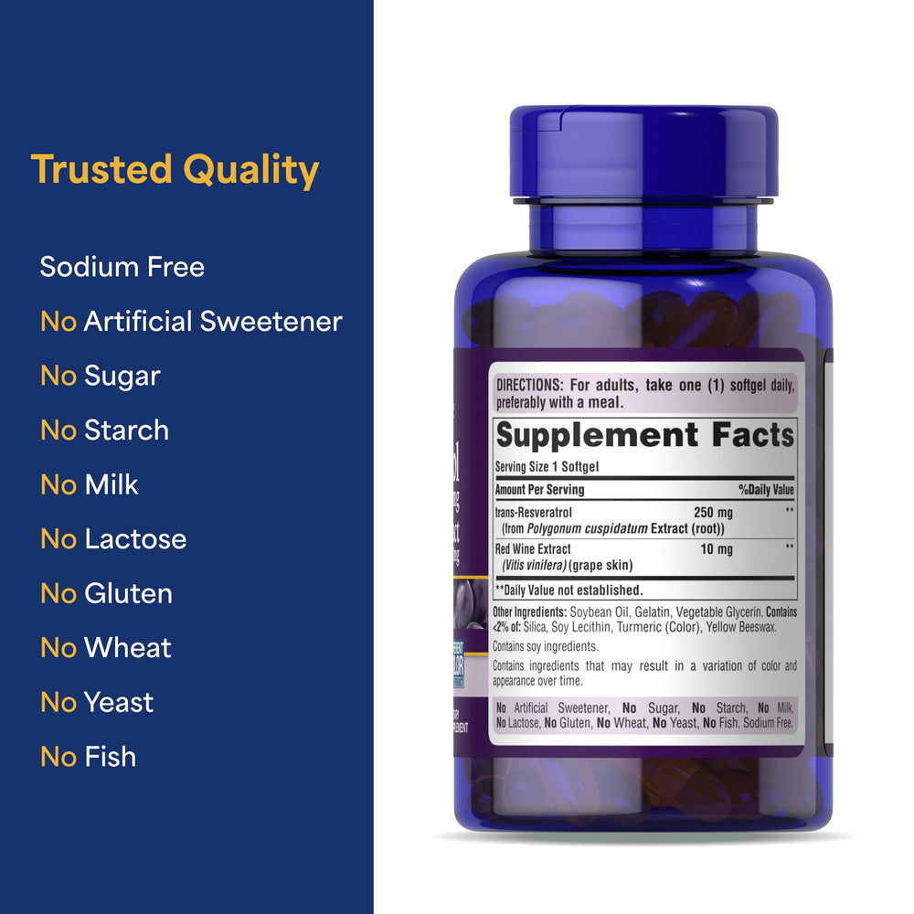 Puritan's Pride Resveratrol 60-count bottle highlighting potency and availability.