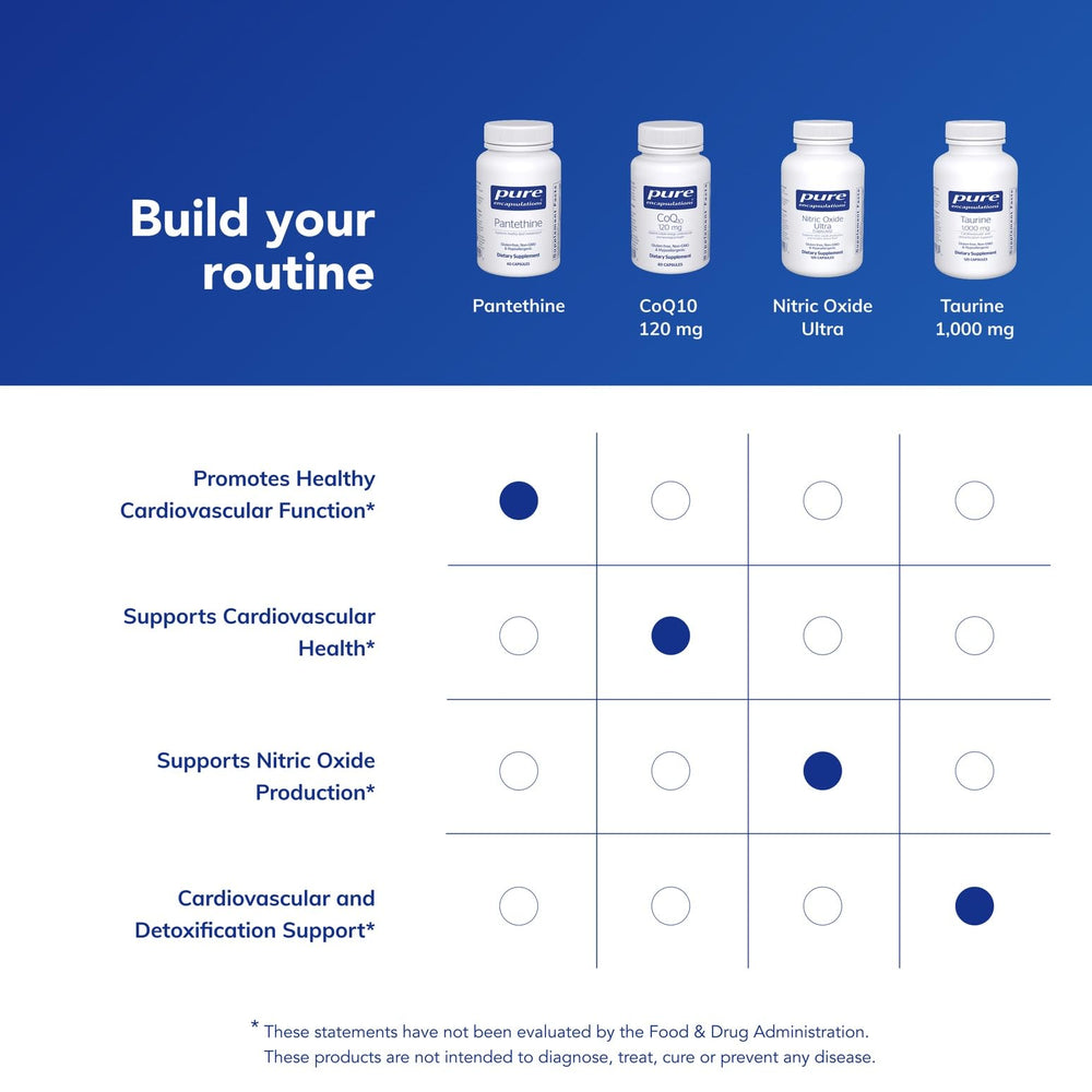 Pure Encapsulations purity label emphasizing allergen-free, clean formulation.