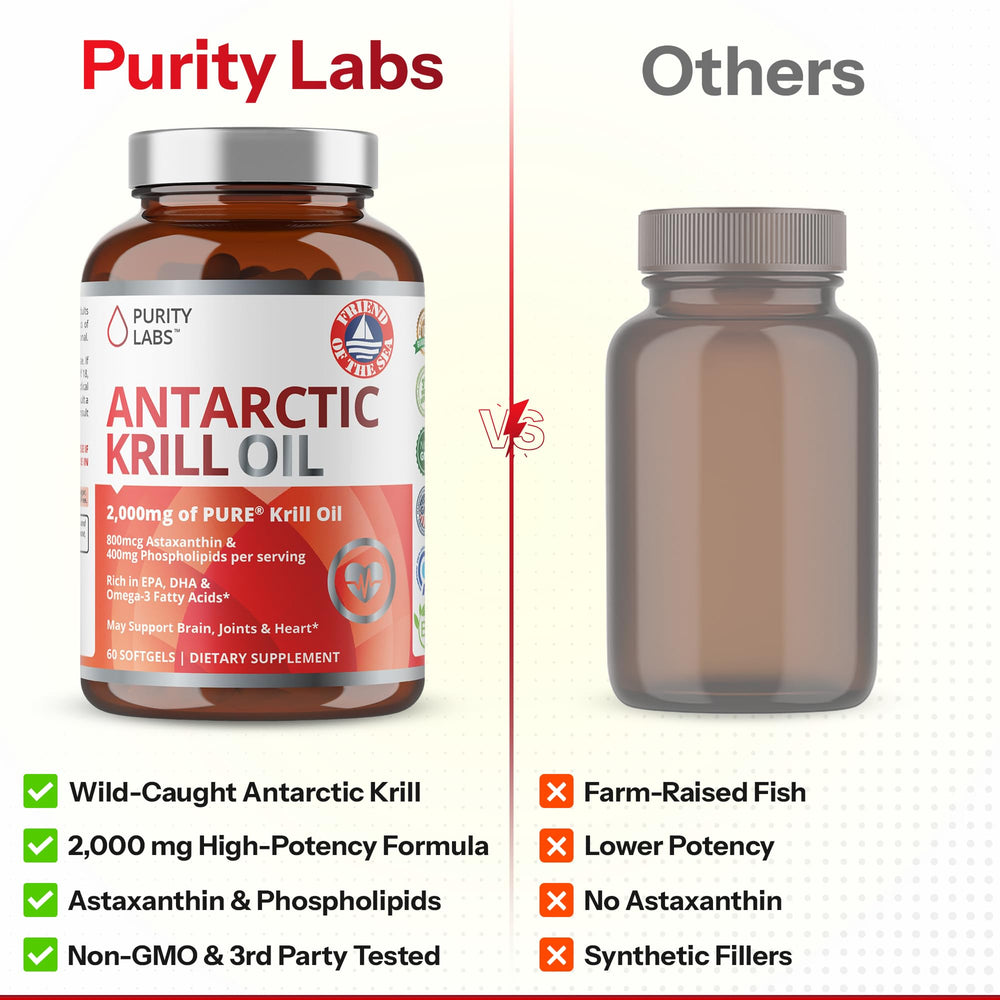 Purity Labs Antarctic Krill Oil sustainable wild-caught sourcing depicted