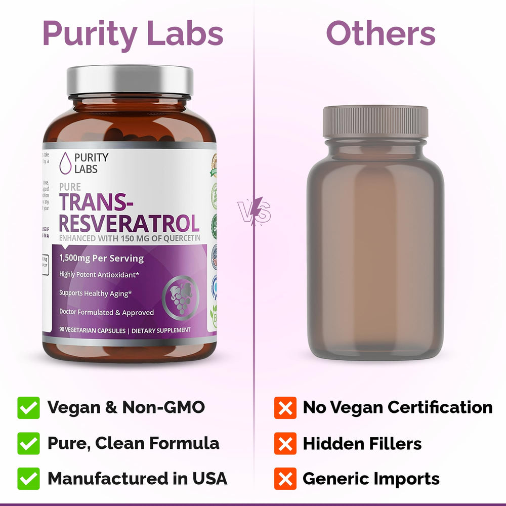 Purity Labs Gluten-free sugar-free label indicating clean formulation.