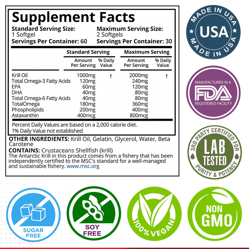 Purity Labs Krill Oil astaxanthin capsules highlighting antioxidant blend
