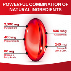 Purity Labs Krill Oil phospholipids softgels emphasizing absorption