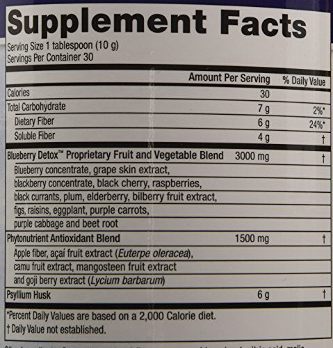 Purity Products Blueberry Detox used in a daily routine for fiber support