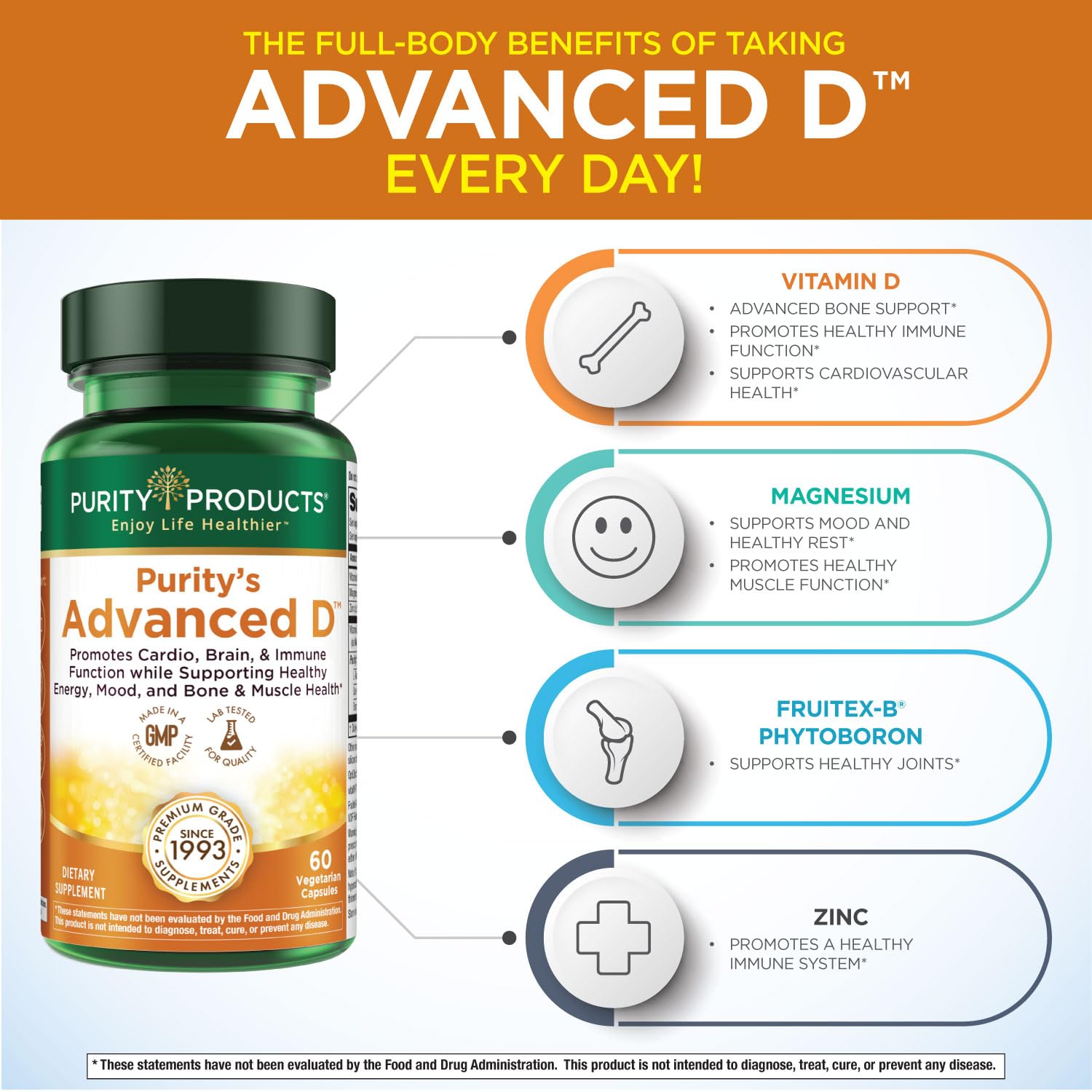 Close-up of the label highlighting Vitamin D3 content and co-factors.