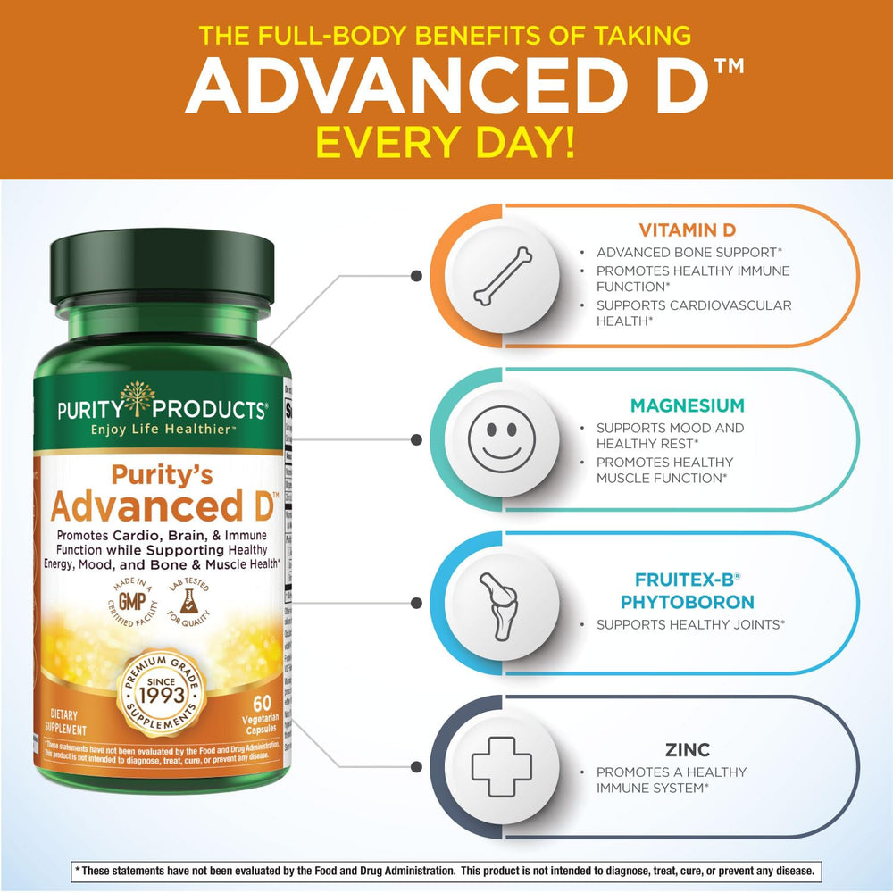 Close-up of the label highlighting Vitamin D3 content and co-factors.