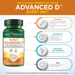 Close-up of the label highlighting Vitamin D3 content and co-factors.