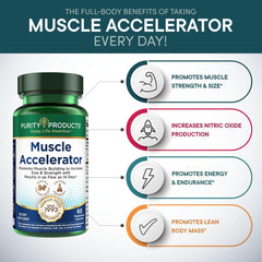 Purity Products Muscle Accelerator capsules ready for daily training routines