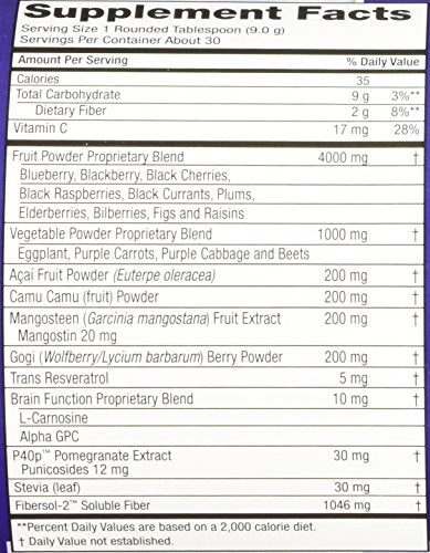 Purity Products Perfect Purples fruit and berry blend emphasizes antioxidant-rich ingredients