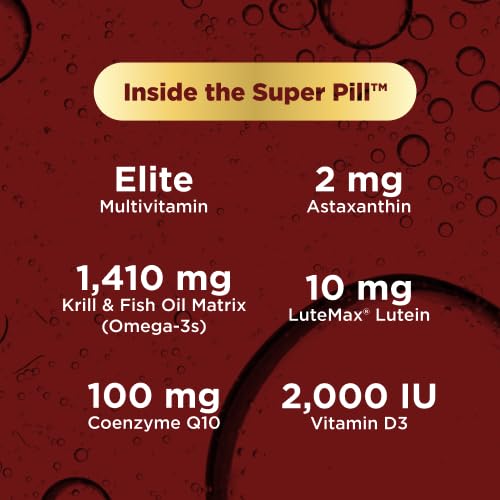Purity Super Pill ingredients label close-up showing lutein and antioxidants.