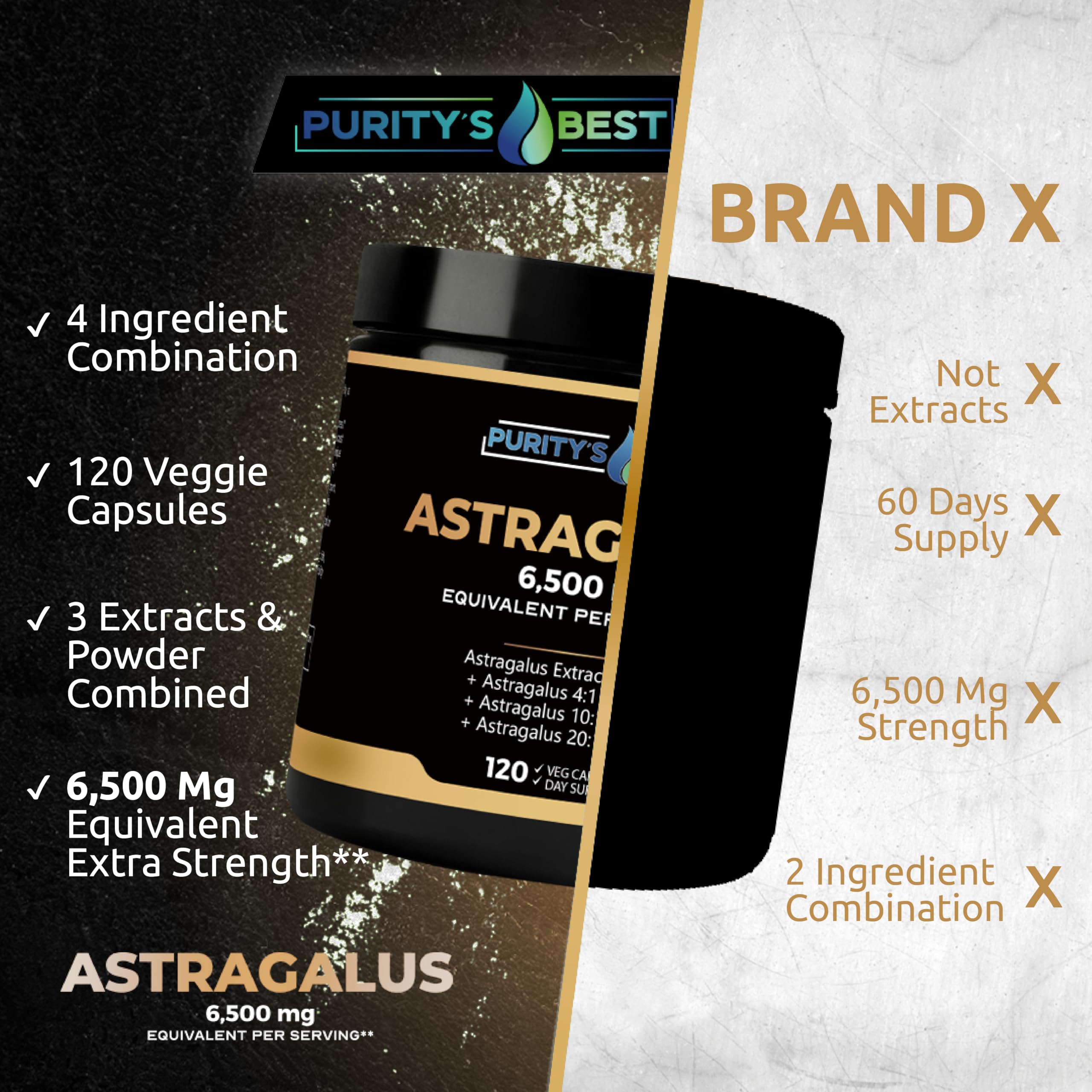 Purity`s Best astragalus 4x extract cap highlights high potency in capsule form.