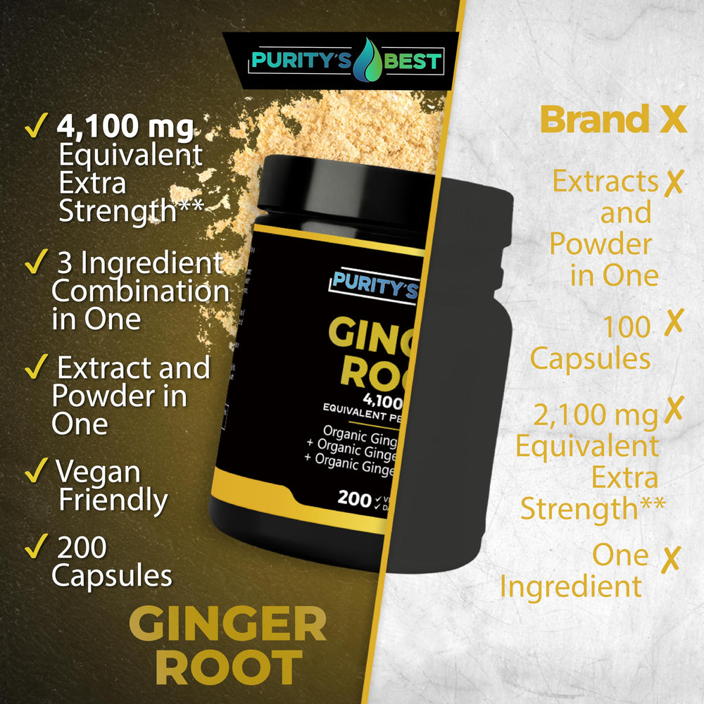 Nutrition label view of Purity`s Best Ginger Root Capsules.