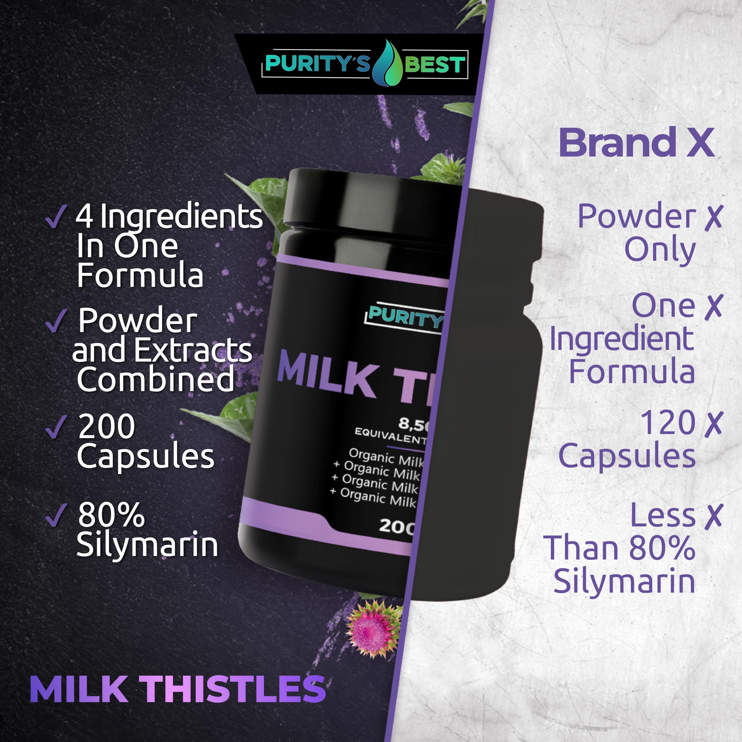 Purity`s Best Milk Thistle capsules—vegan formula for balanced detox and digestion.