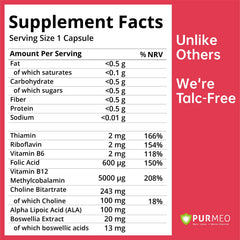 Purmeo Tinnitus Relief capsules close-up highlighting active ingredients for nerve support
