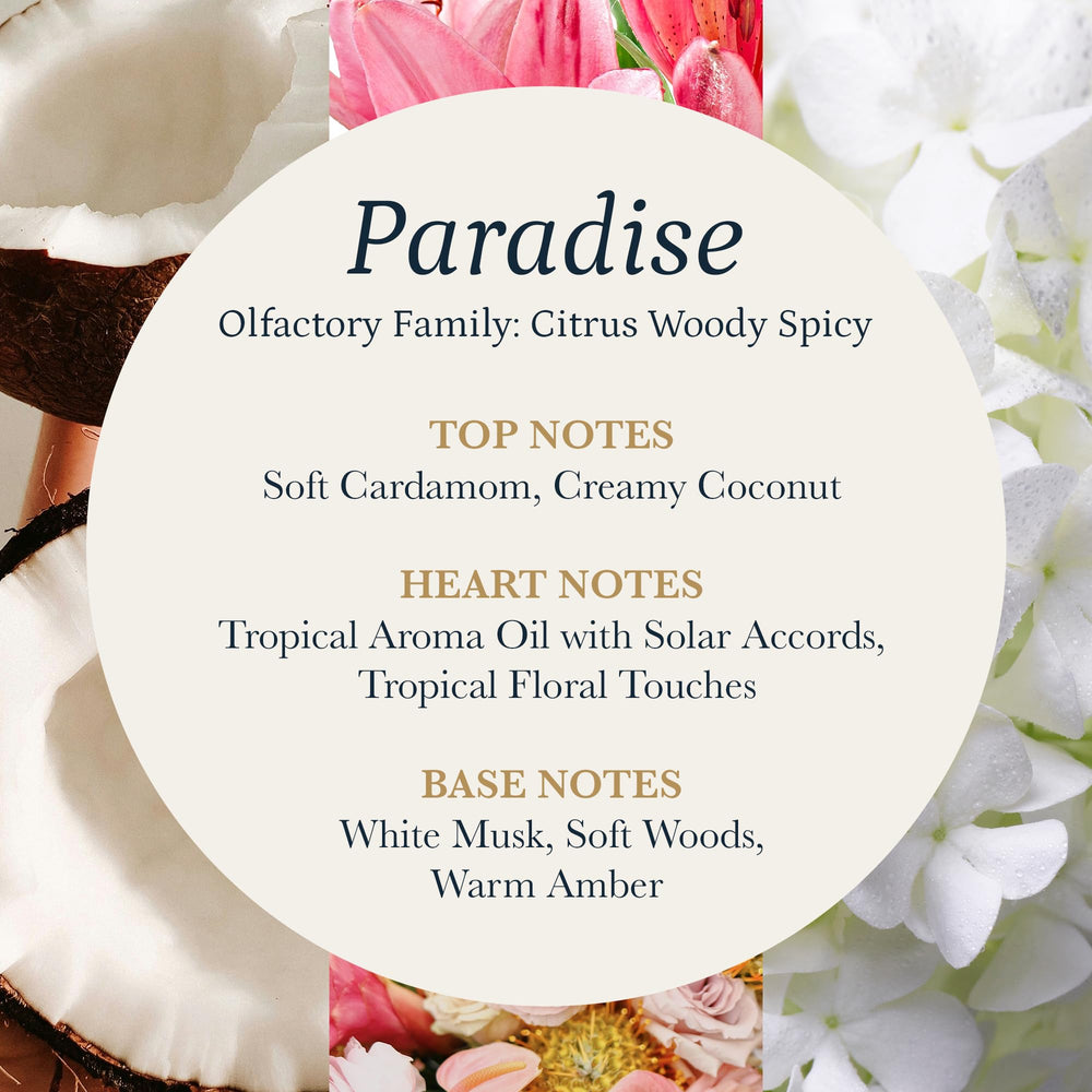 PuroSentido Paradise Tropical close-up bottle showing creamy coconut scent.