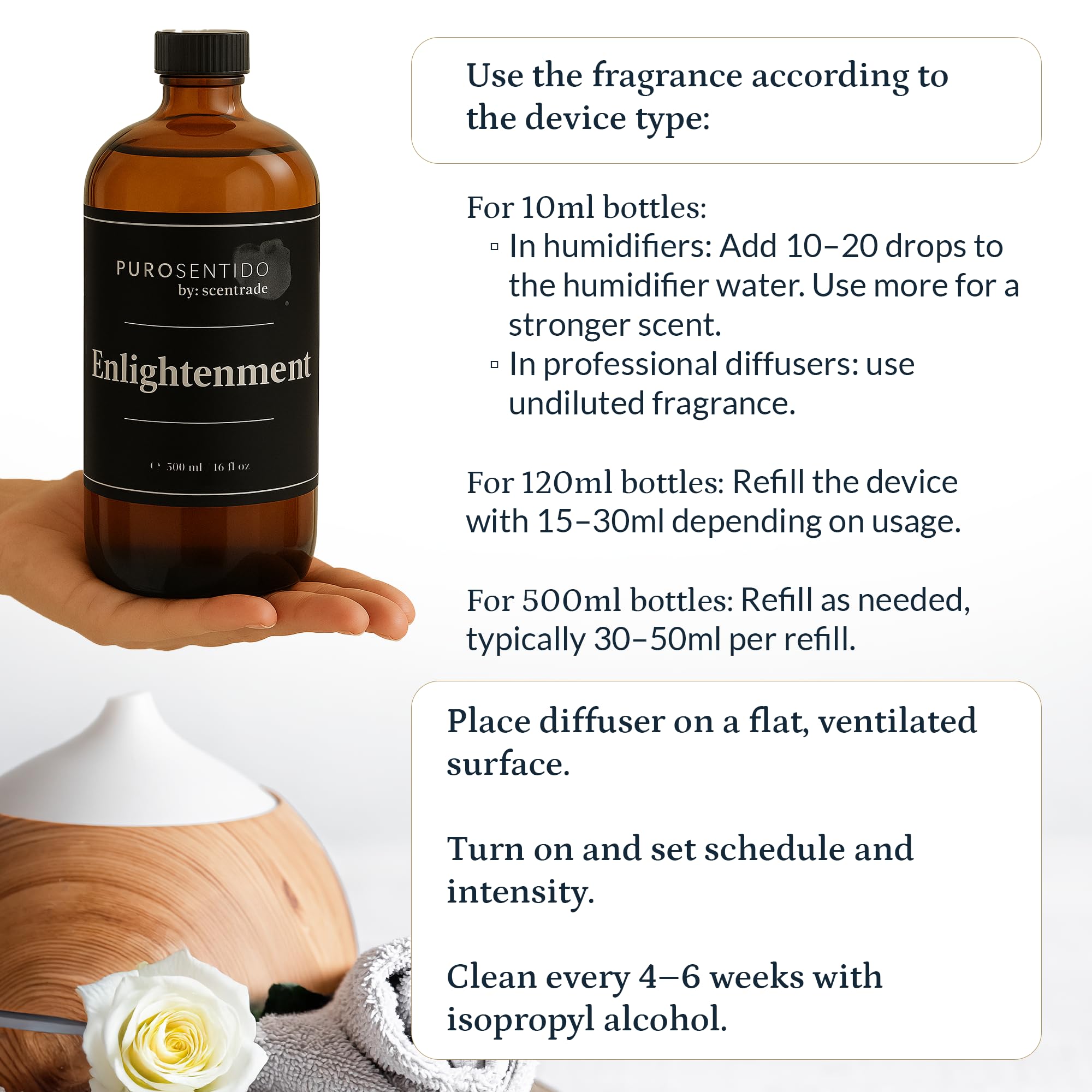 PuroSentido Enlightment packaging suggests refined, sustainable design.