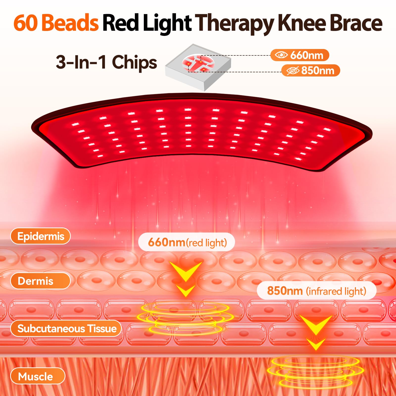 Puroth knee brace showing three massage modes