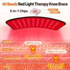 Puroth knee brace showing three massage modes