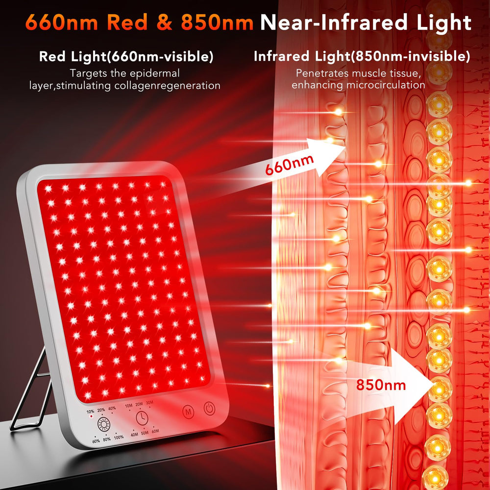 Puroth red light panel aimed at abdomen for targeted warmth and comfort