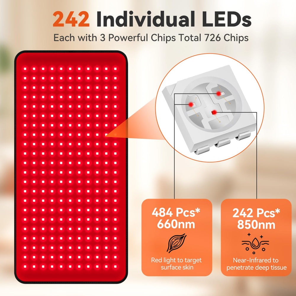Puroth red light therapy mat on knee area secured with straps for stable placement.